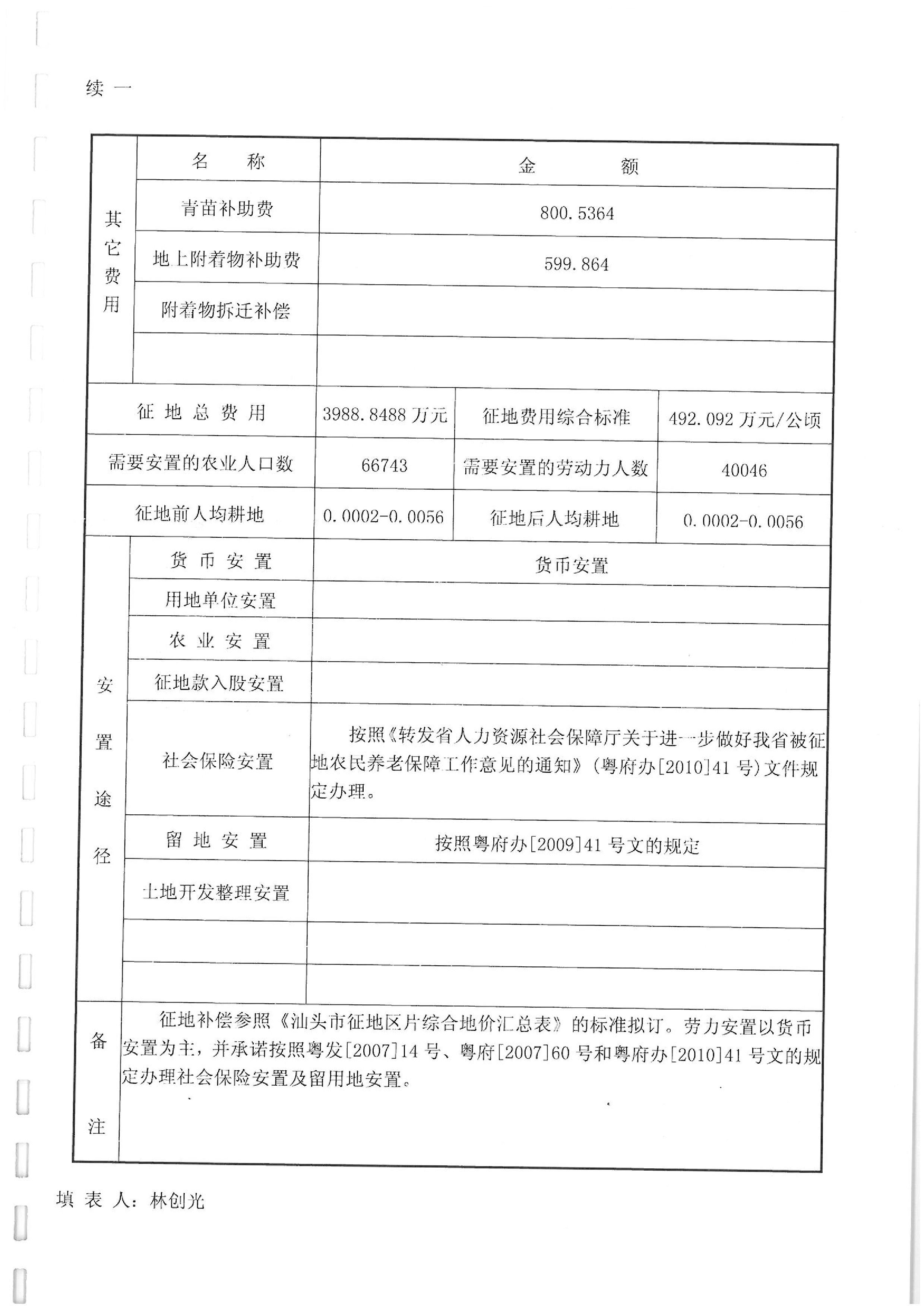 2011年度第四批次“一書(shū)四方案”