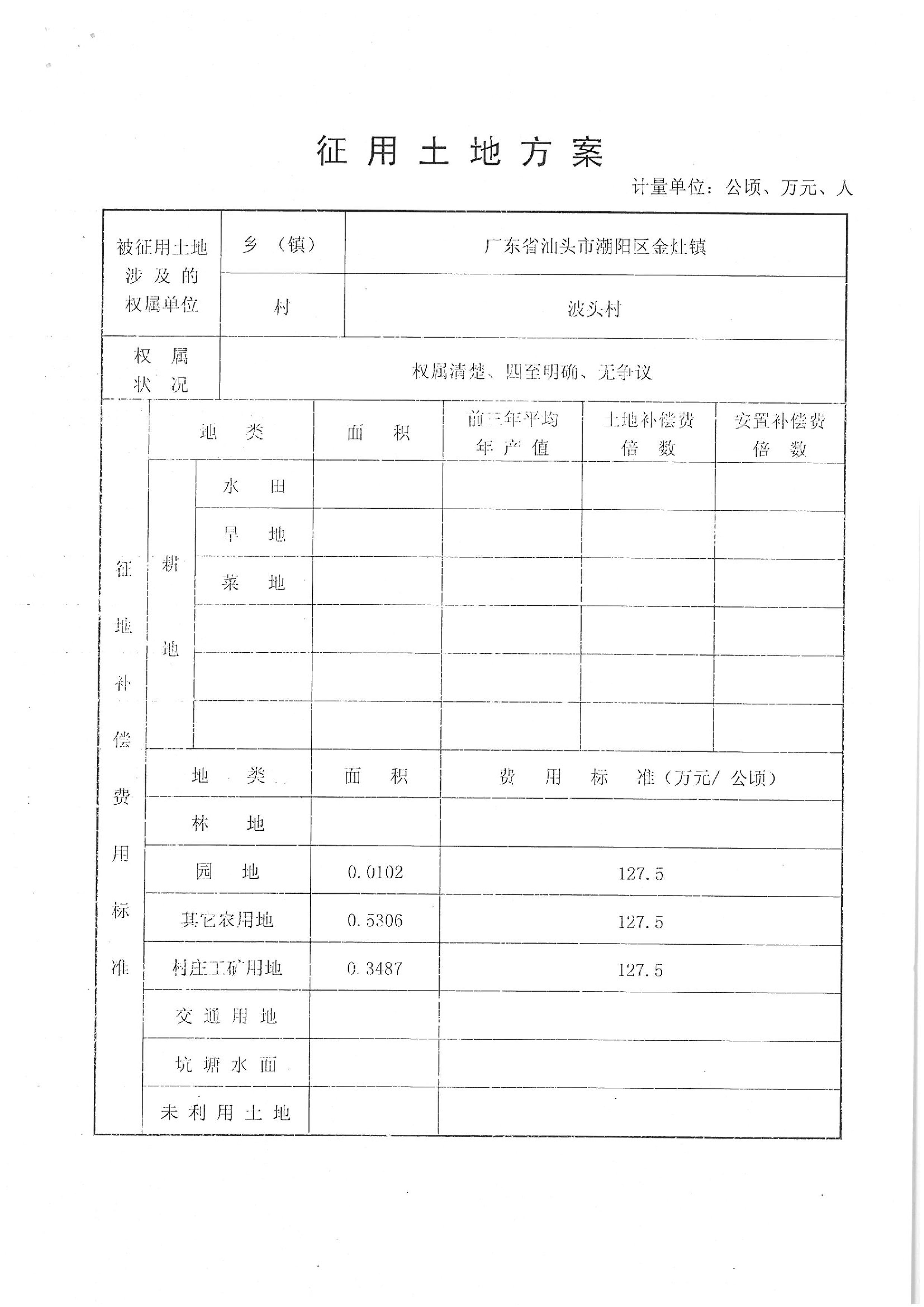 2013年度第三批次“一書四方案”
