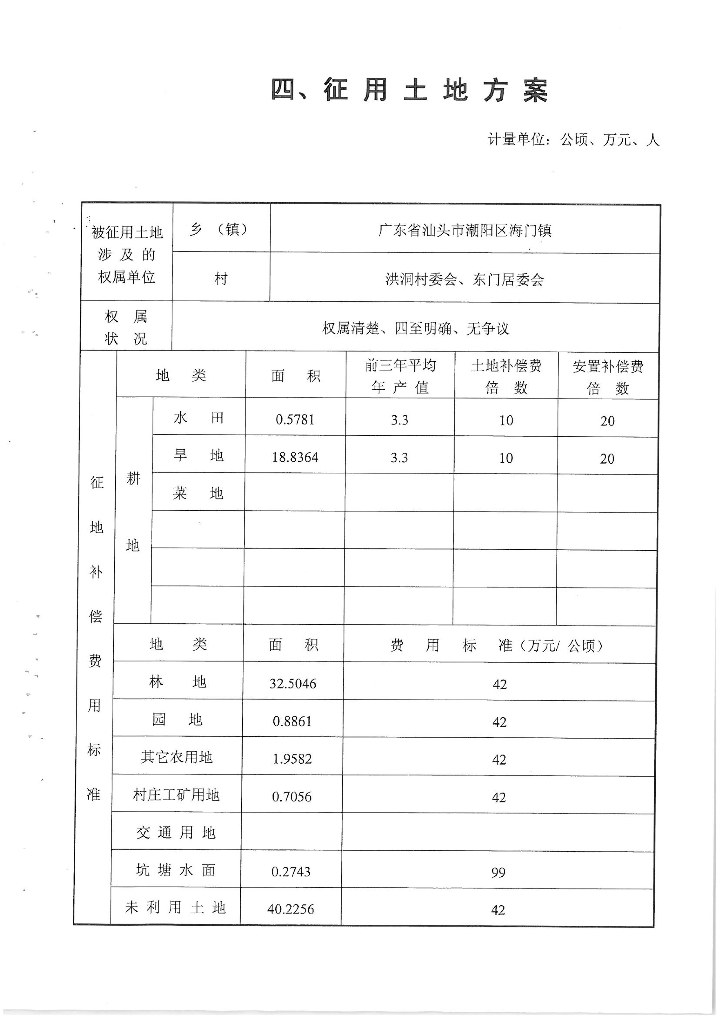 華能?chē)?guó)際電力股份公司廣東分公司汕頭海門(mén)電廠“一書(shū)四方案”