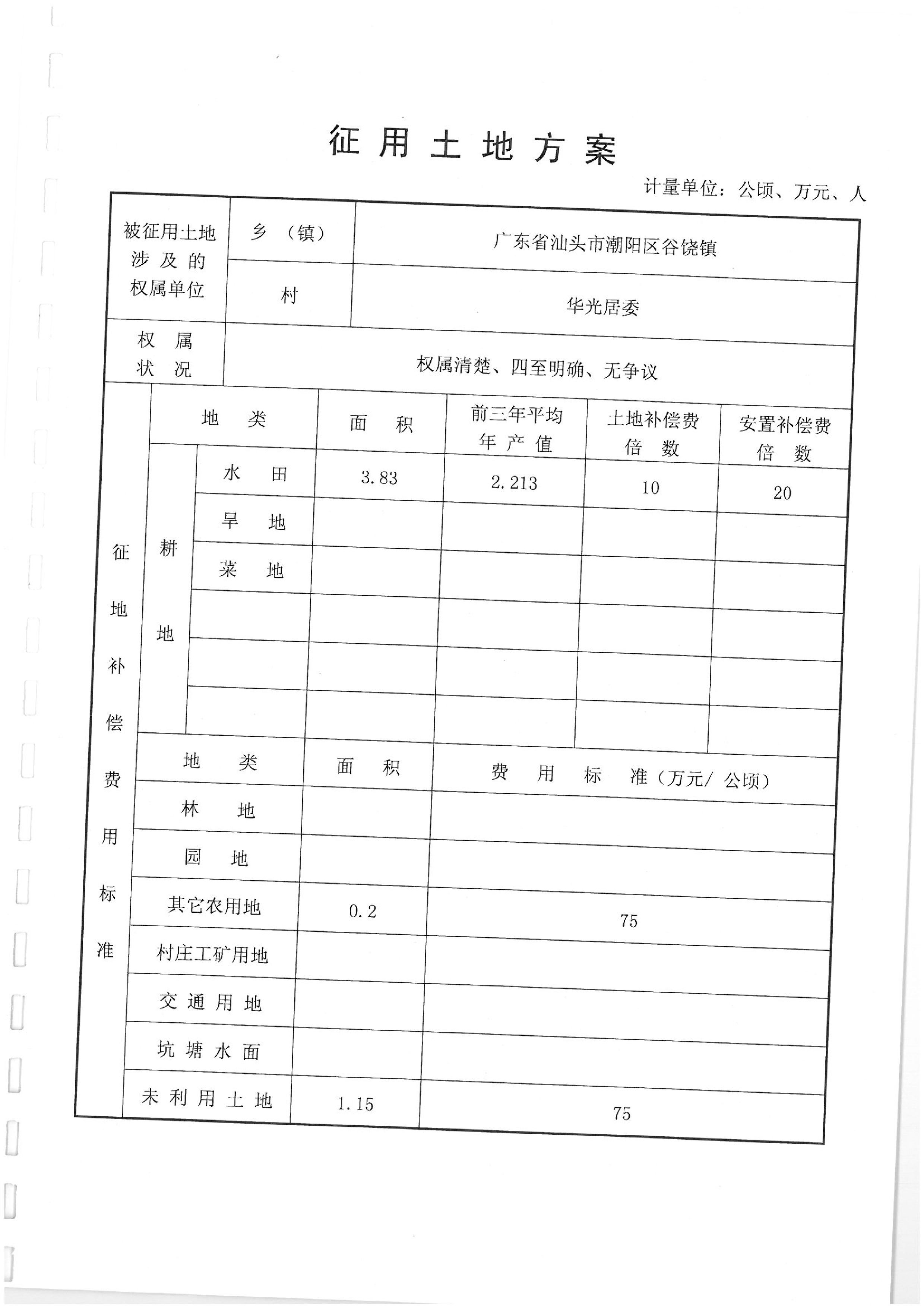 2012年度第十四批次“一書四方案”