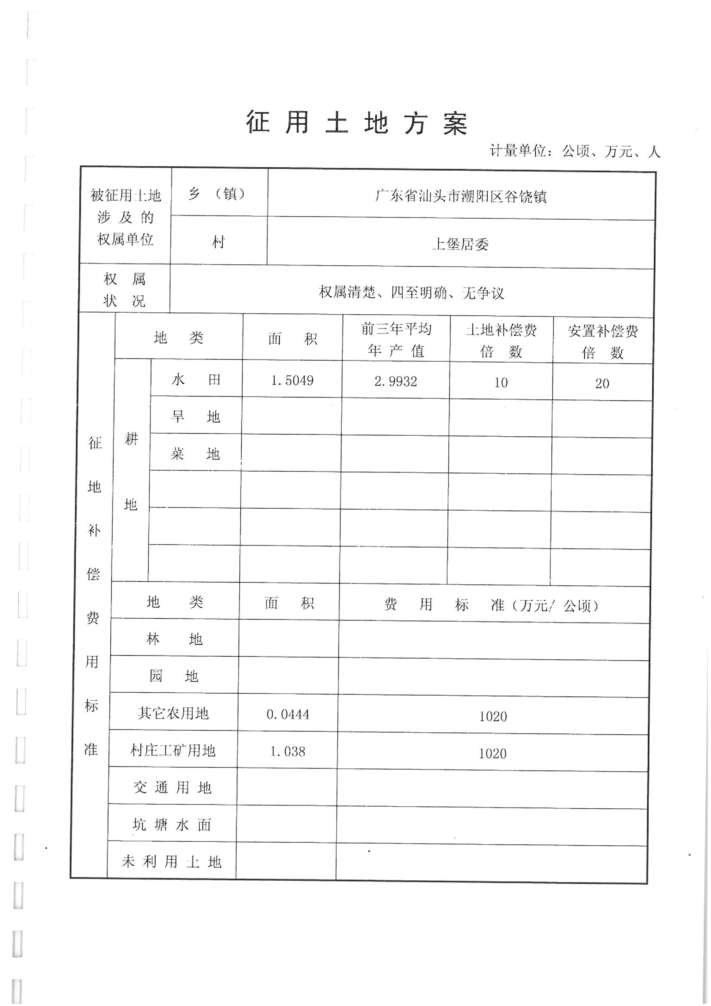 2011年度第四批次“一書(shū)四方案”