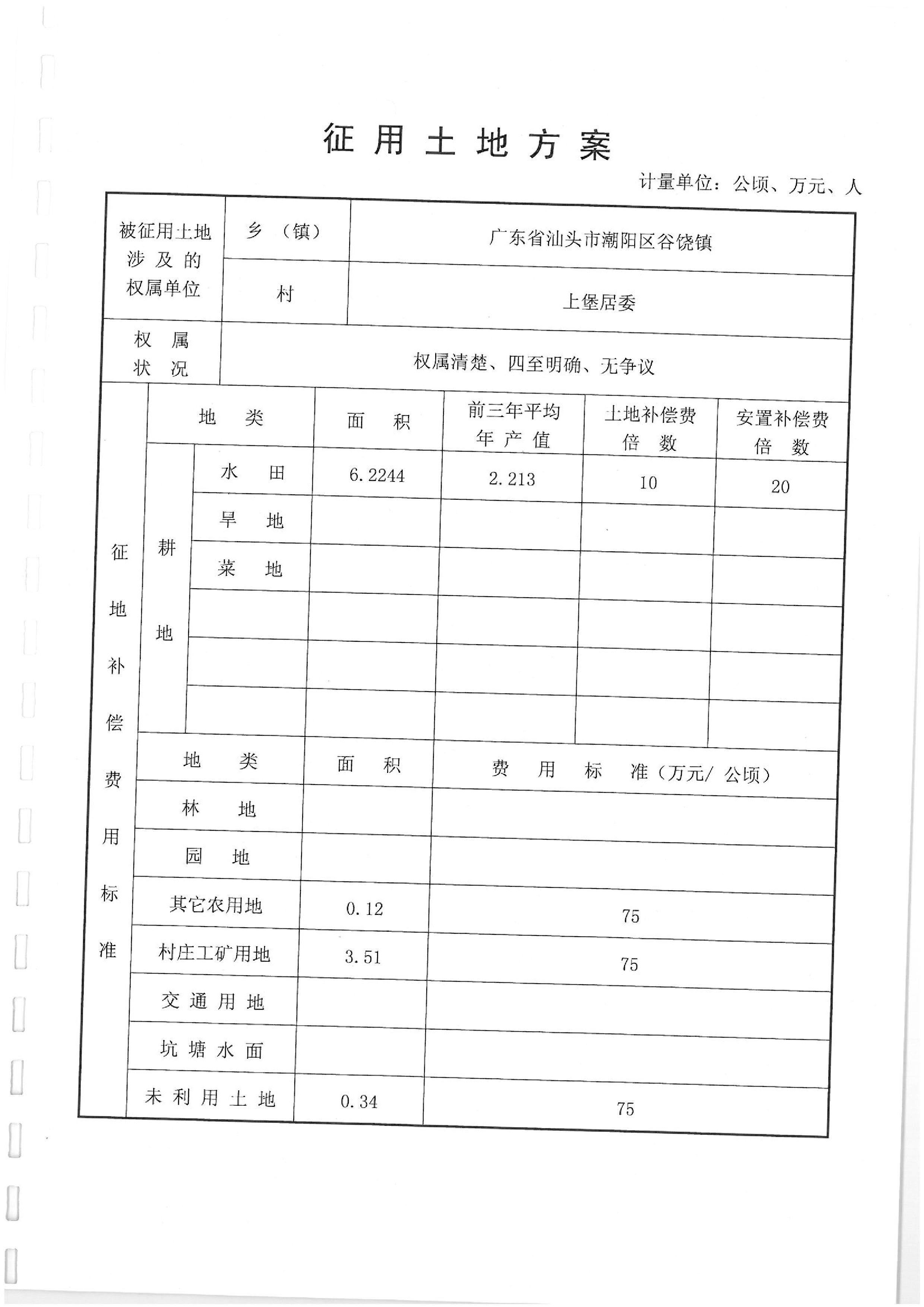 2012年度第十四批次“一書四方案”