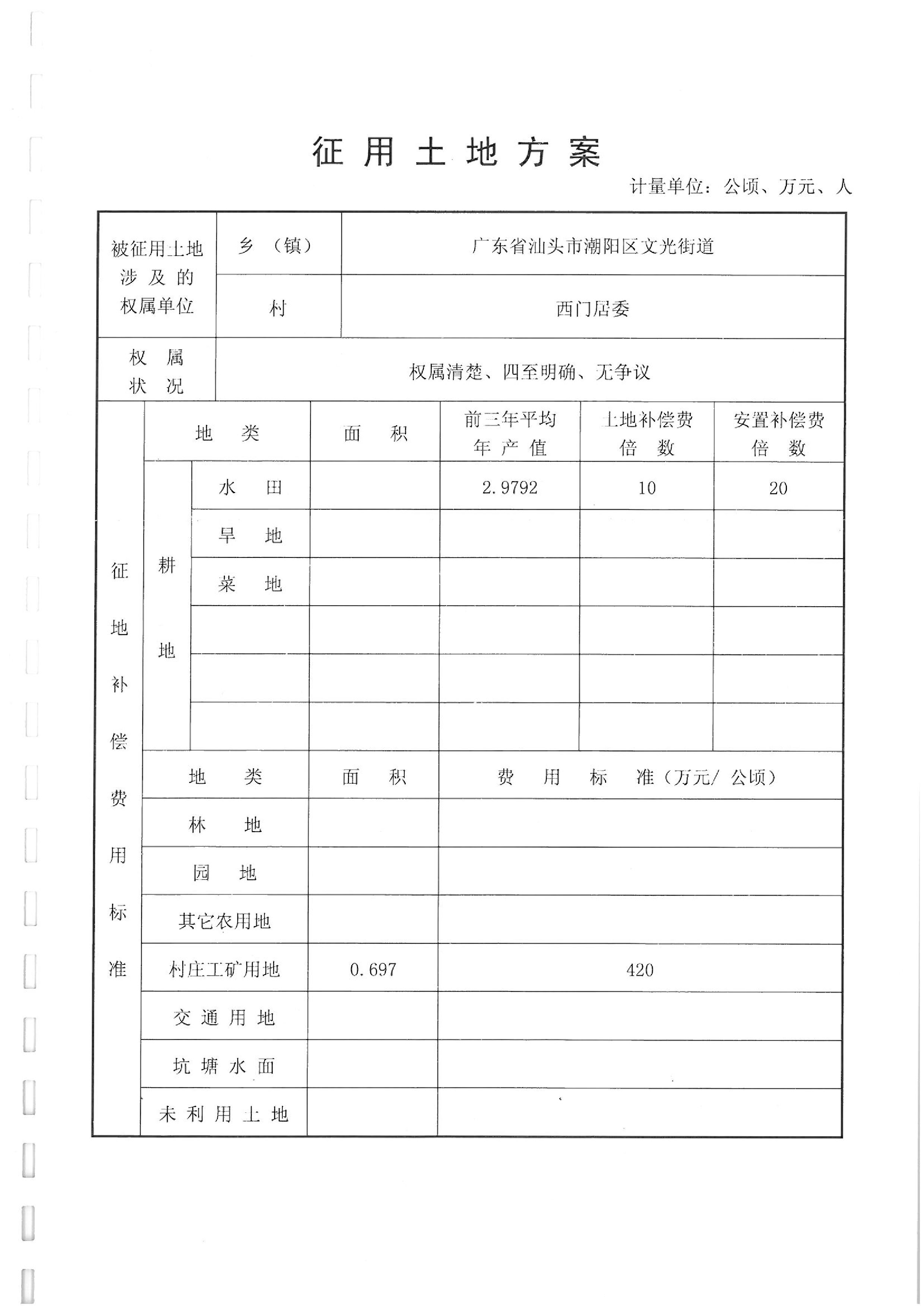 2011年度第四批次“一書(shū)四方案”