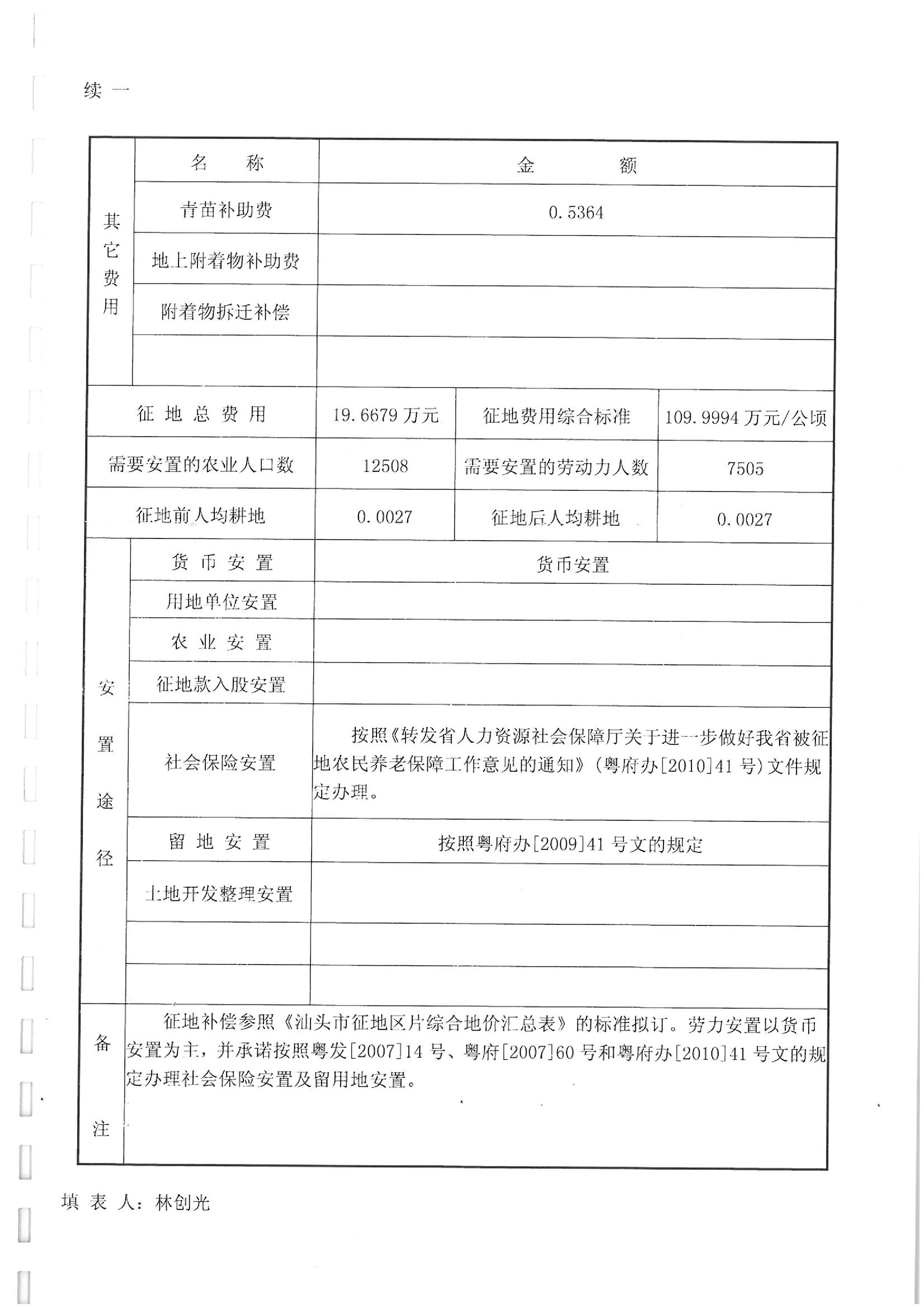 2011年度第四批次“一書(shū)四方案”