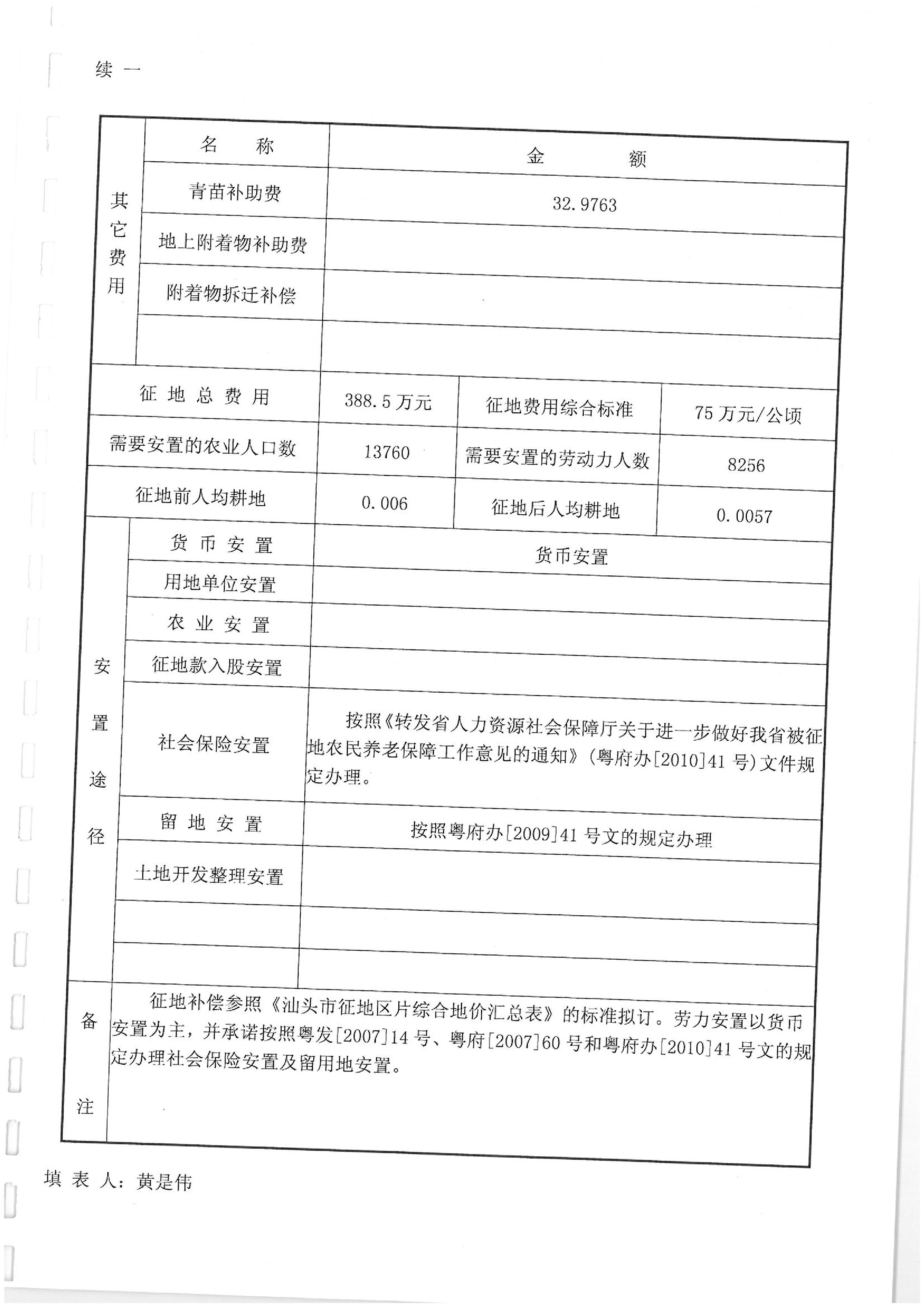 2012年度第十四批次“一書四方案”