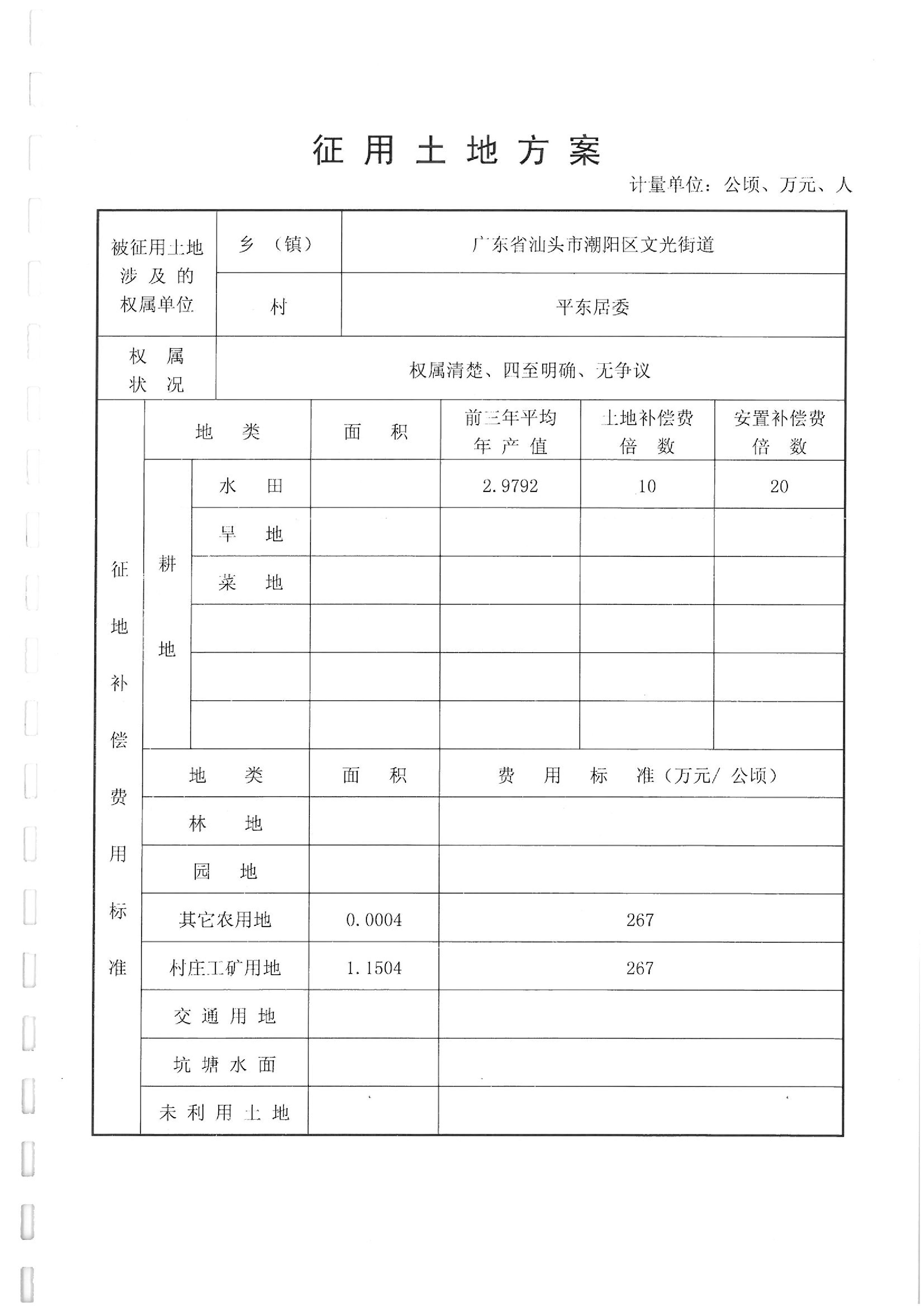 2011年度第四批次“一書(shū)四方案”