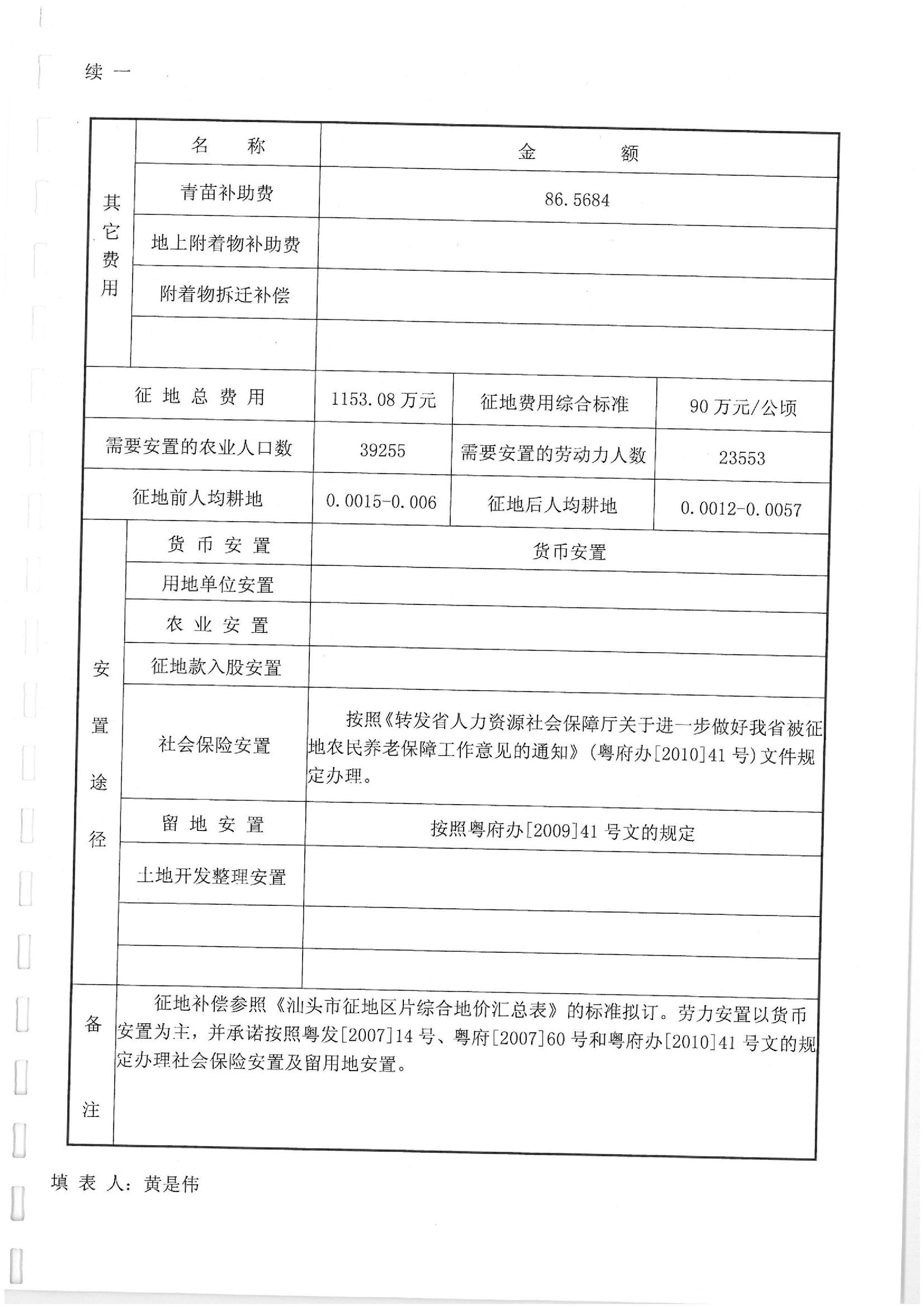 2012年度第十四批次“一書四方案”