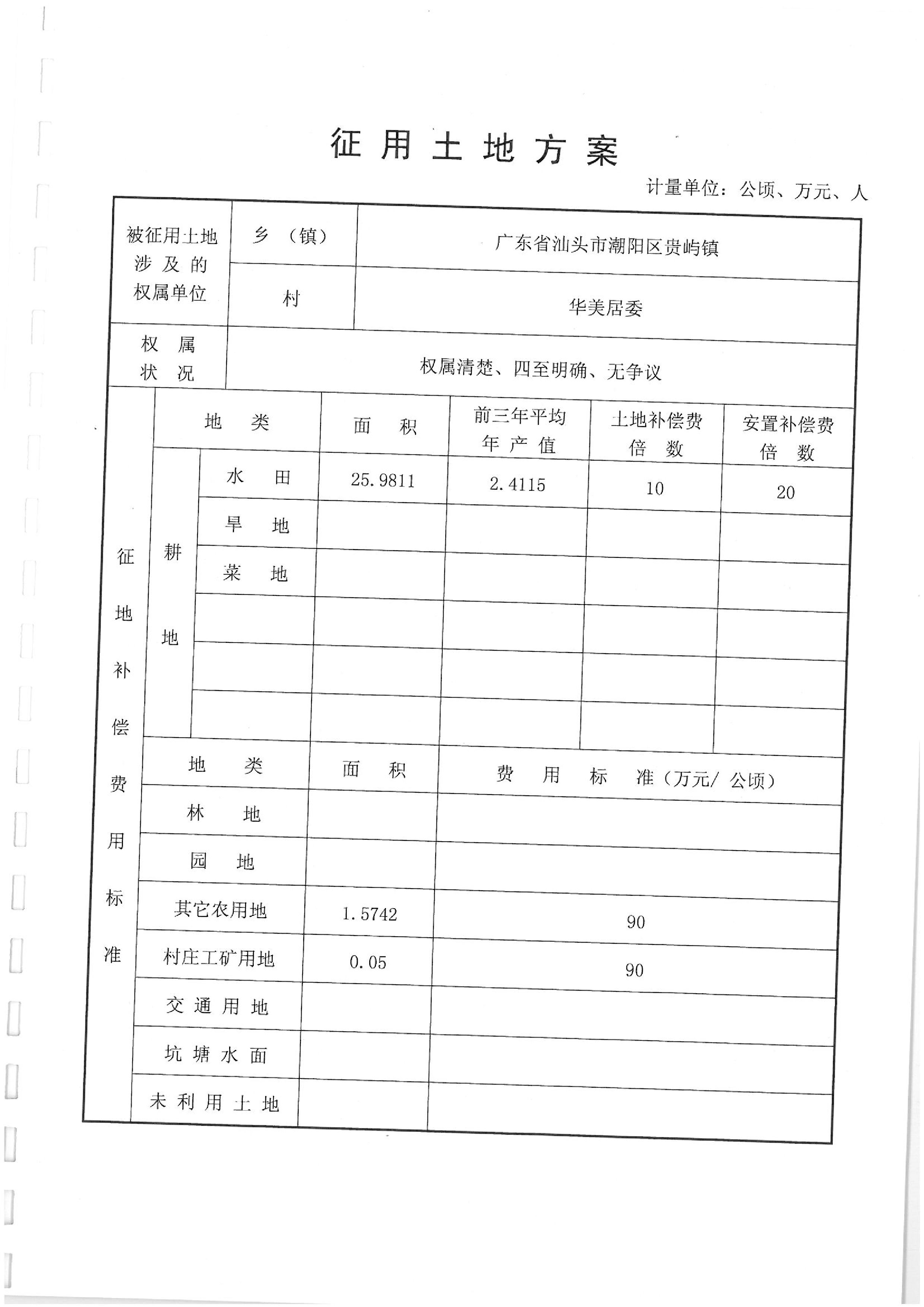 2012年度第二批次“一書四方案”
