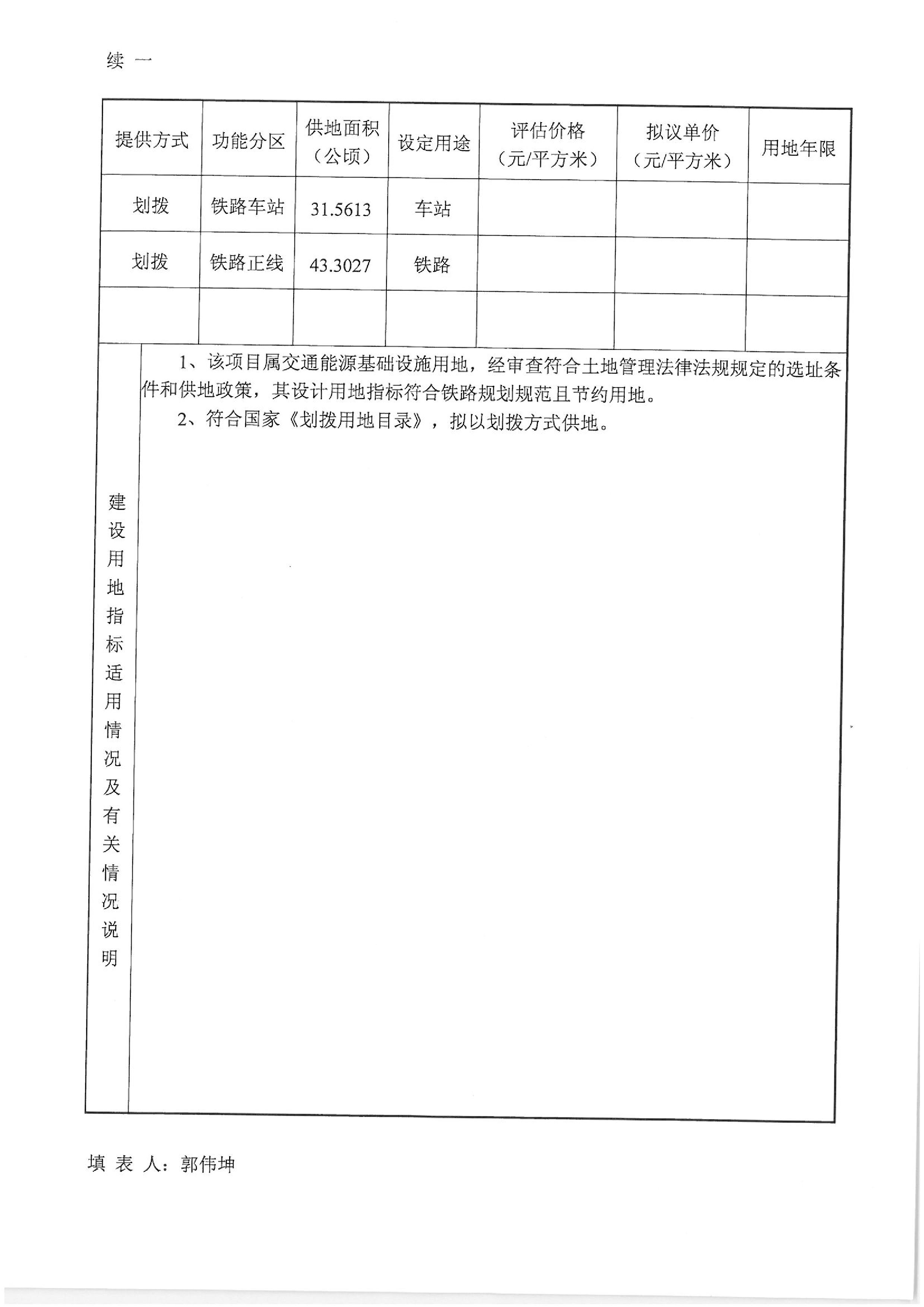 廈深鐵路（潮陽段）“一書四方案”