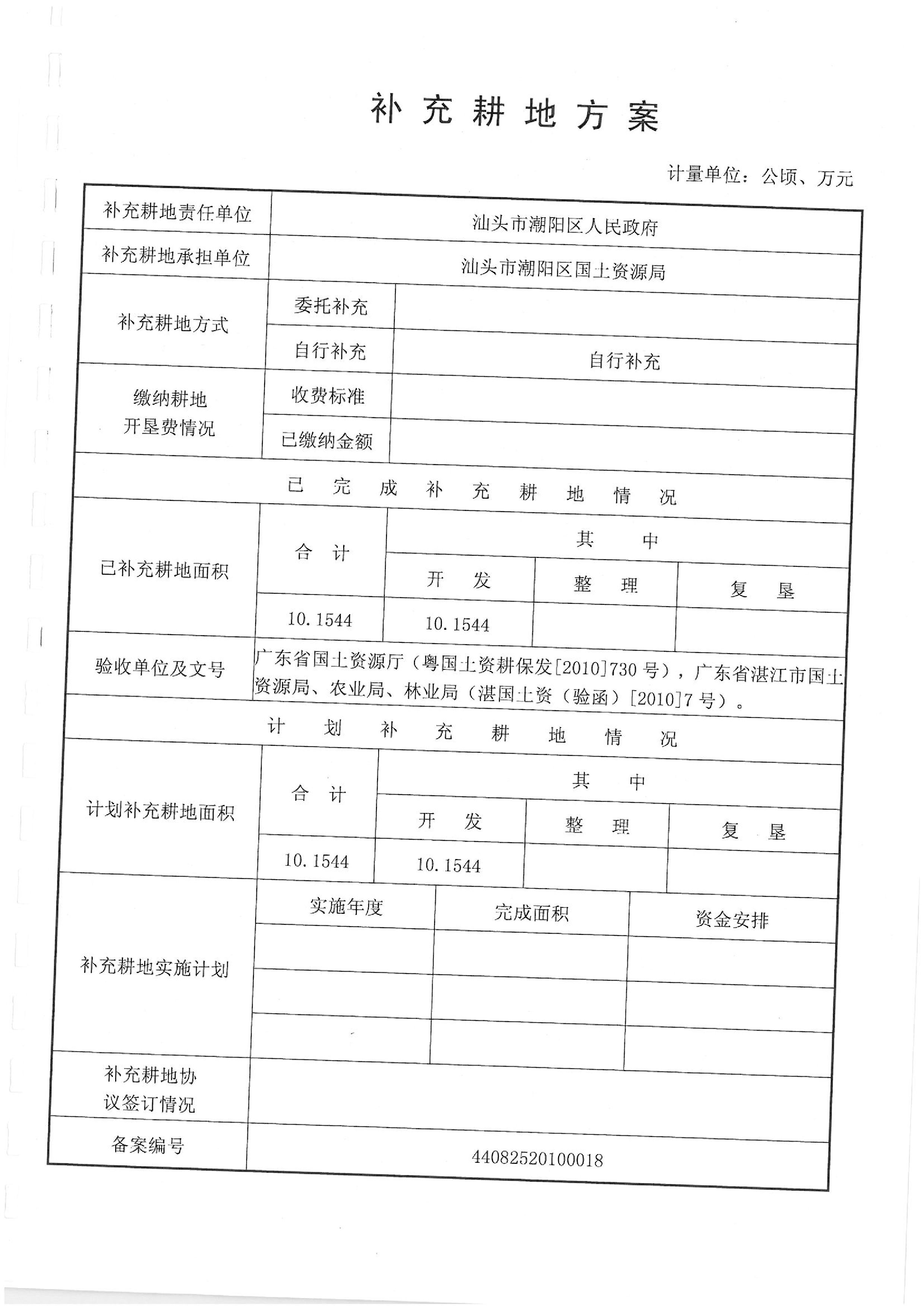 2012年度第十四批次“一書四方案”