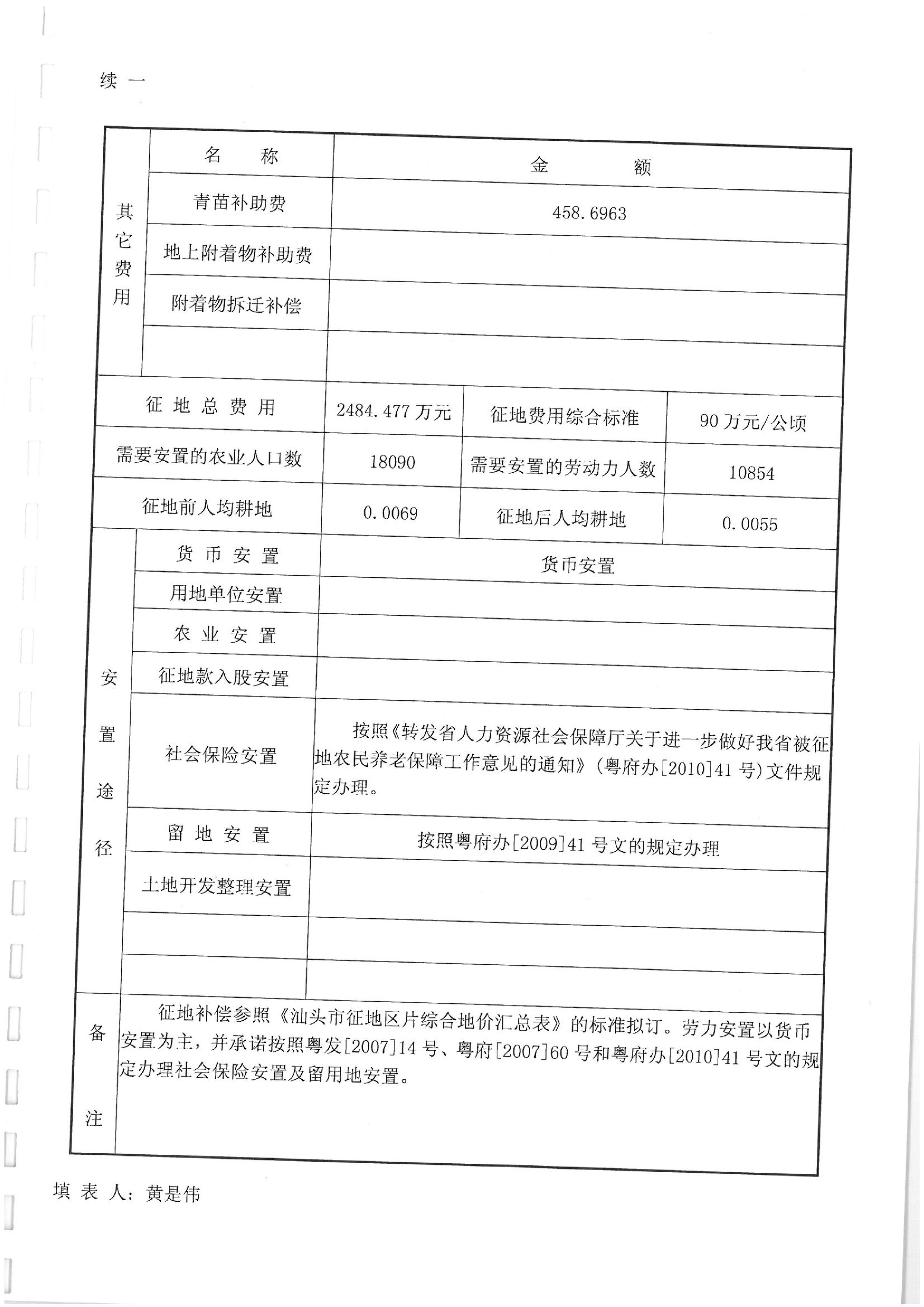 2012年度第二批次“一書四方案”