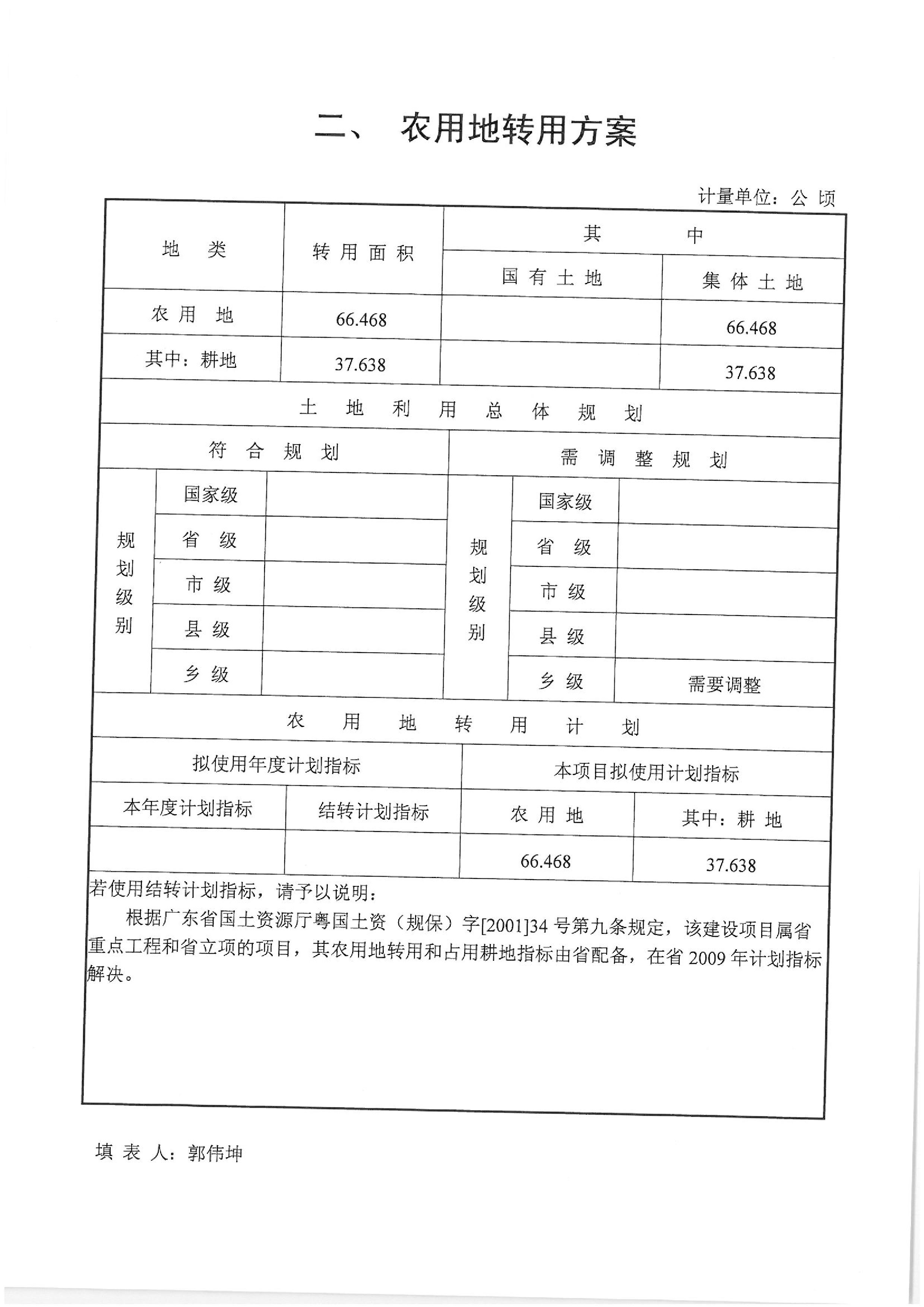廈深鐵路（潮陽段）“一書四方案”