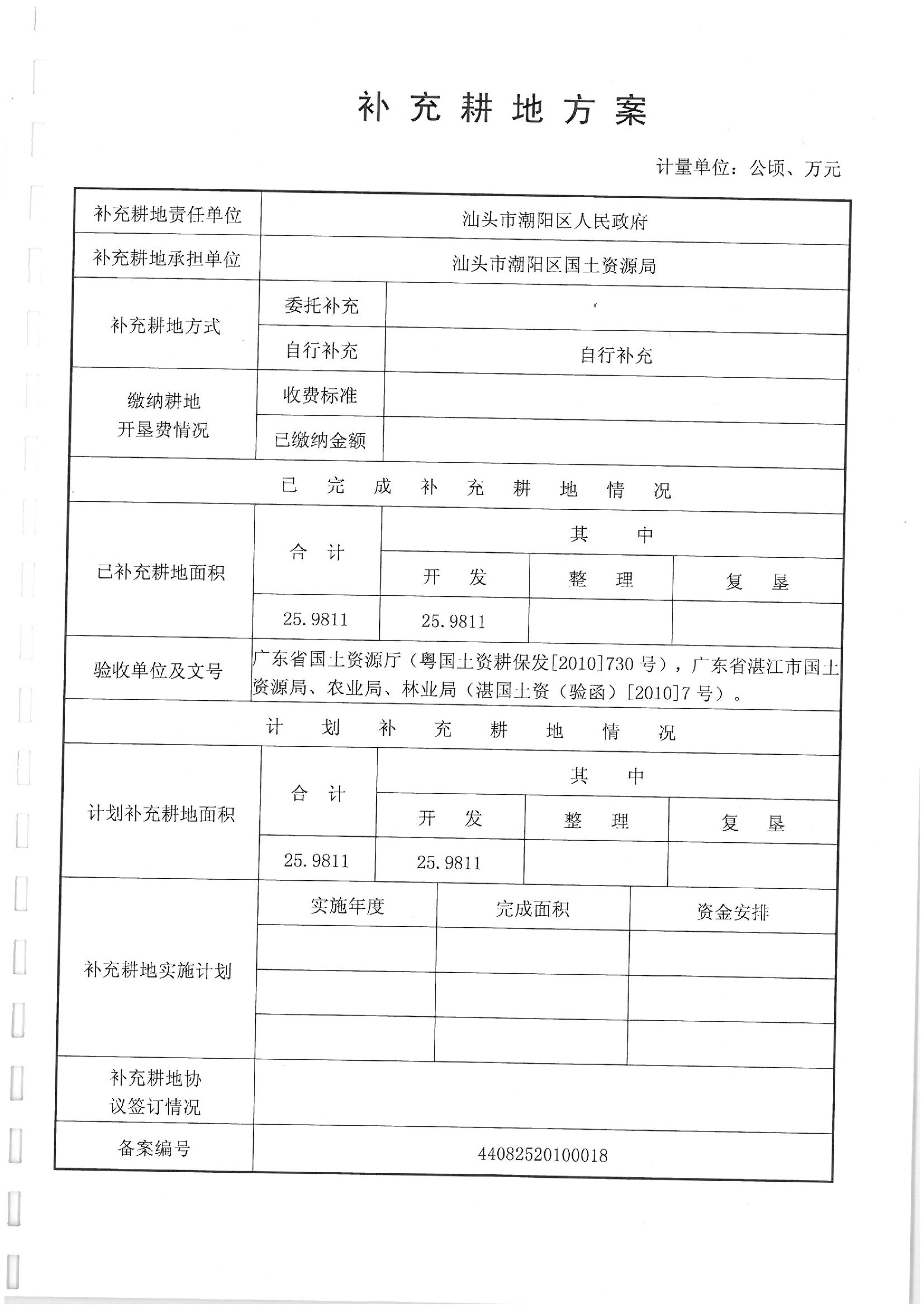 2012年度第二批次“一書四方案”