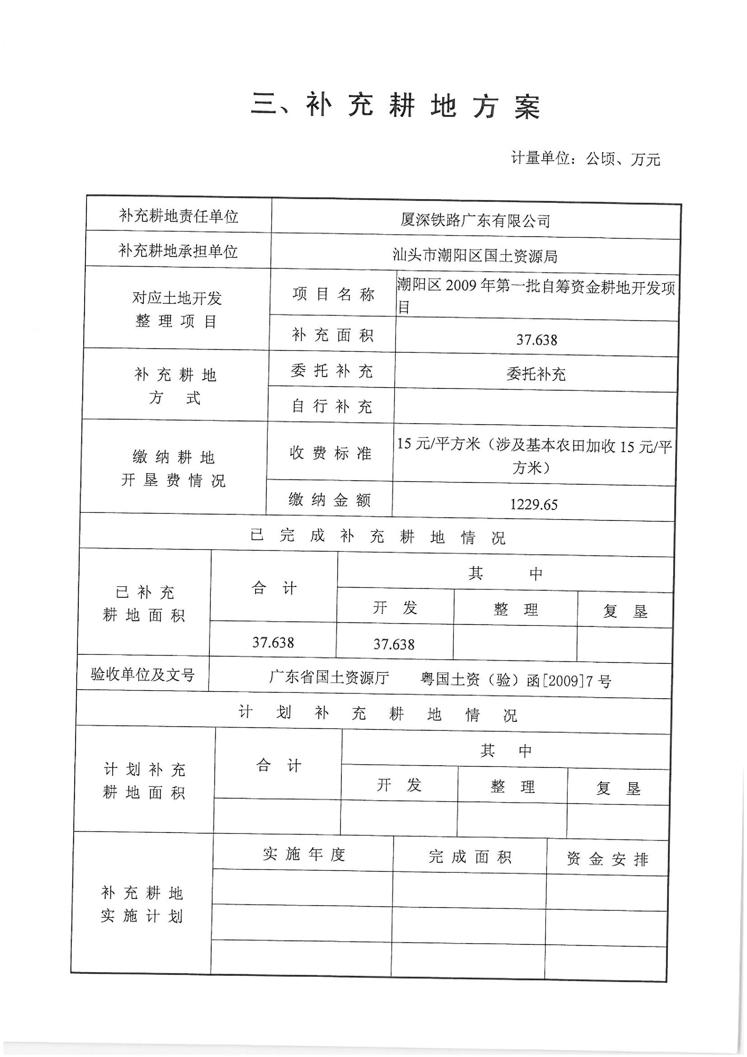 廈深鐵路（潮陽段）“一書四方案”
