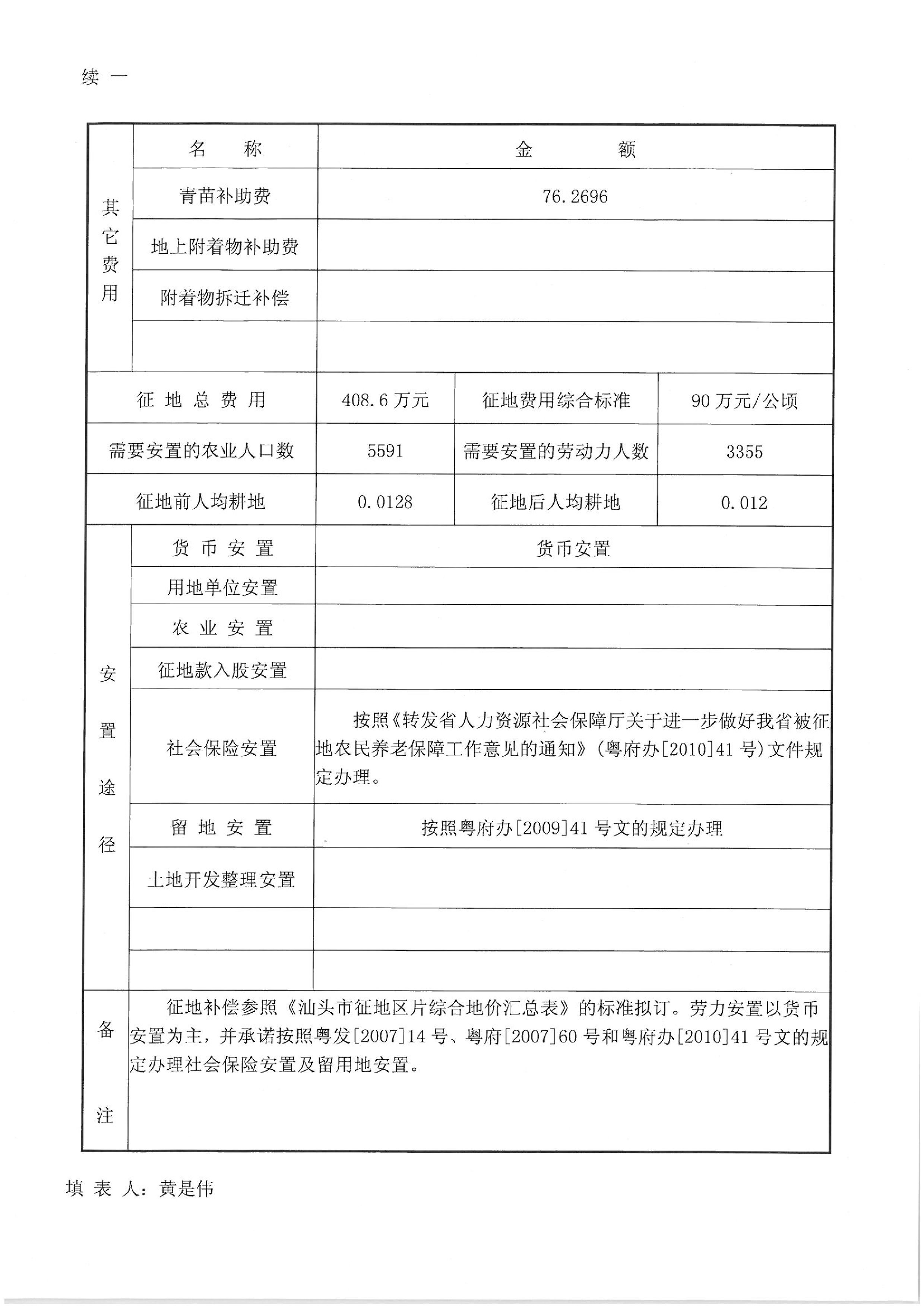 2012年度第十二批次“一書四方案”