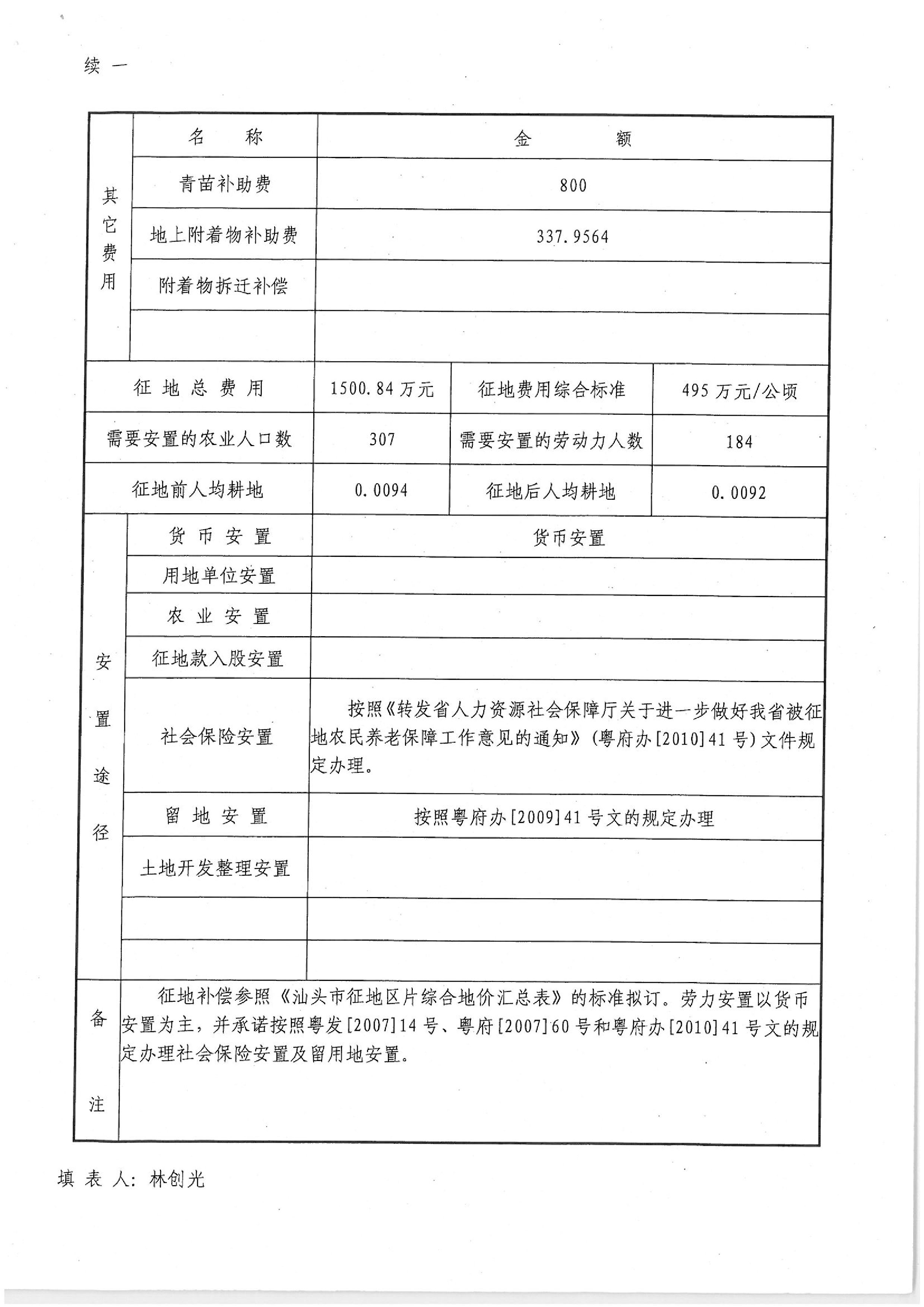 2014年度第二批次“一書四方案”