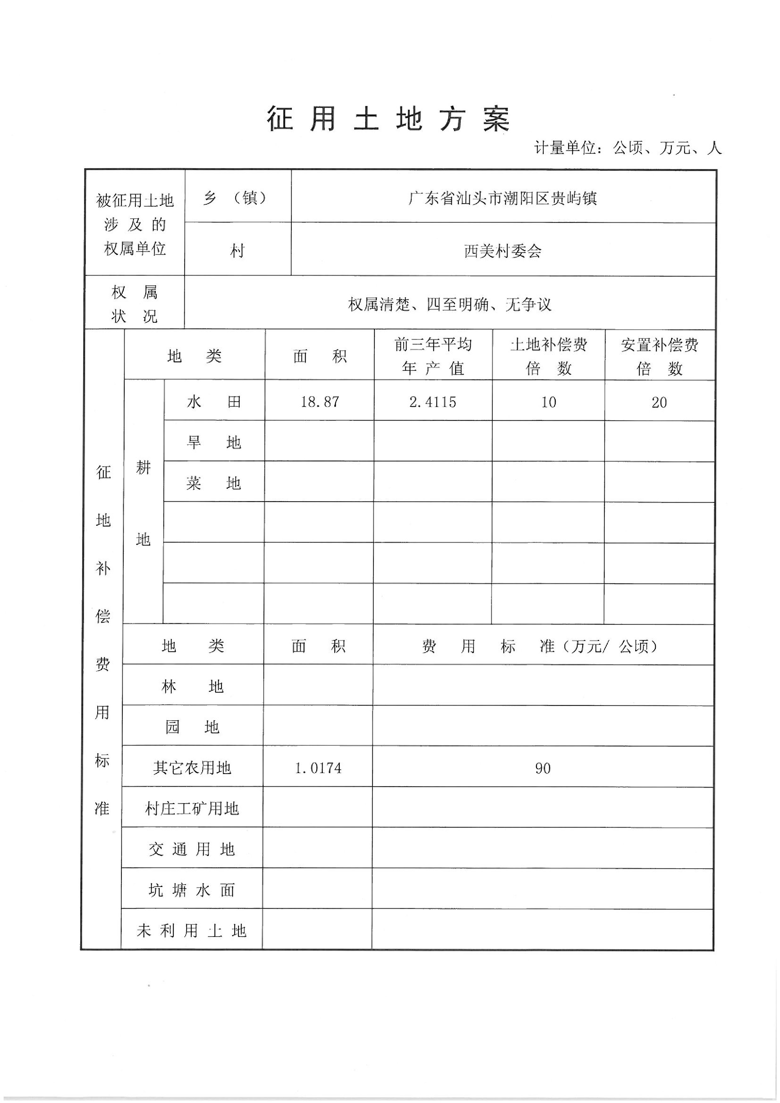 2012年度第十二批次“一書四方案”
