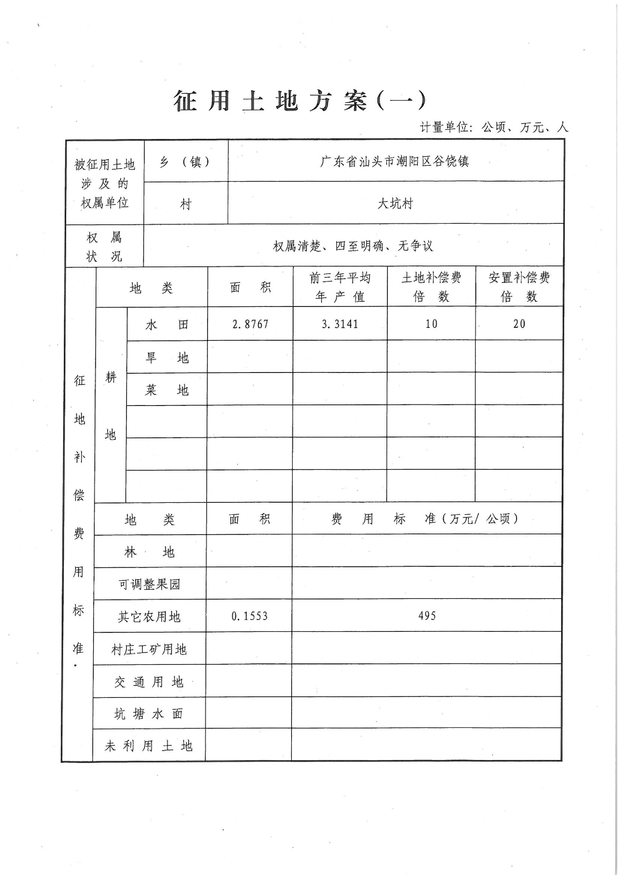 2014年度第二批次“一書四方案”