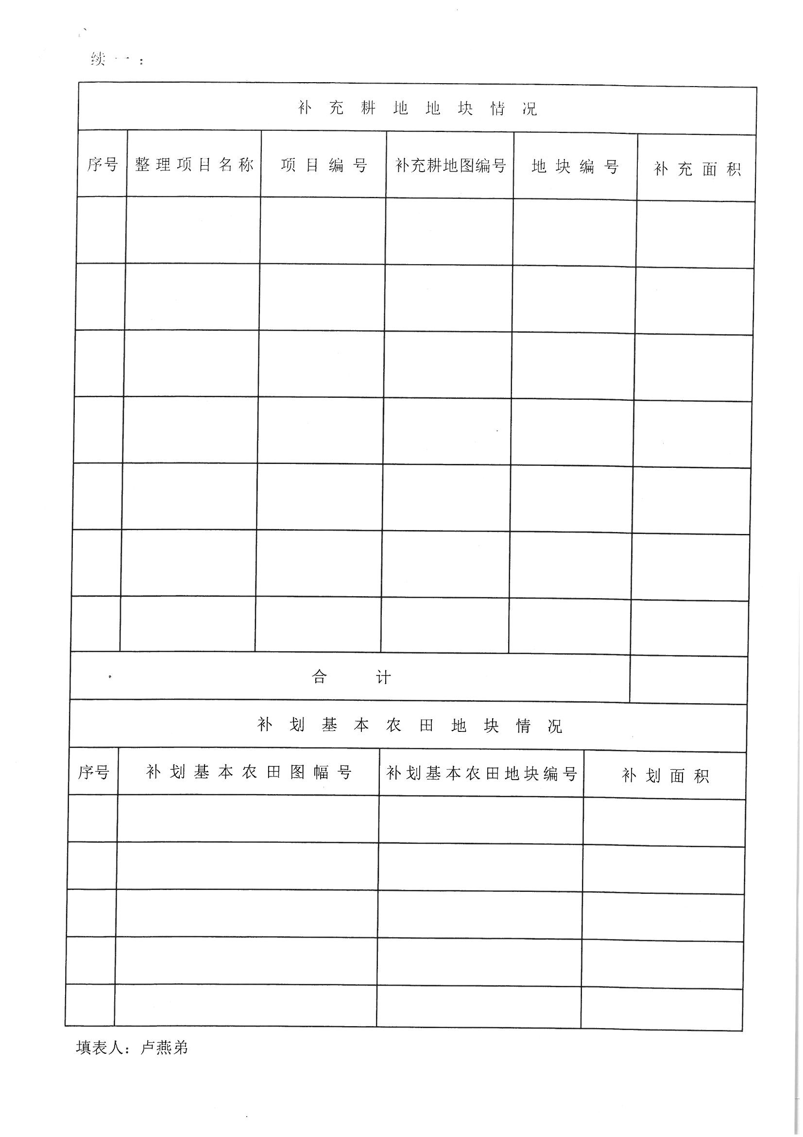 潮陽(yáng)區(qū)2016年度第三批次城鎮(zhèn)建設(shè)用地“一書(shū)三方案”06