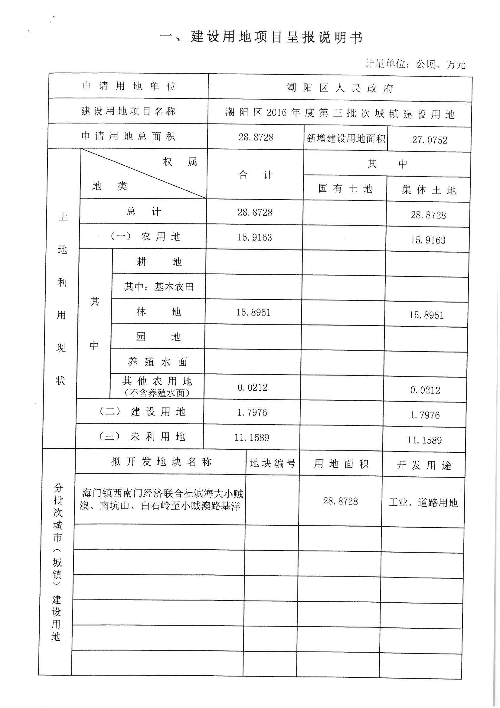 潮陽(yáng)區(qū)2016年度第三批次城鎮(zhèn)建設(shè)用地“一書(shū)三方案”02