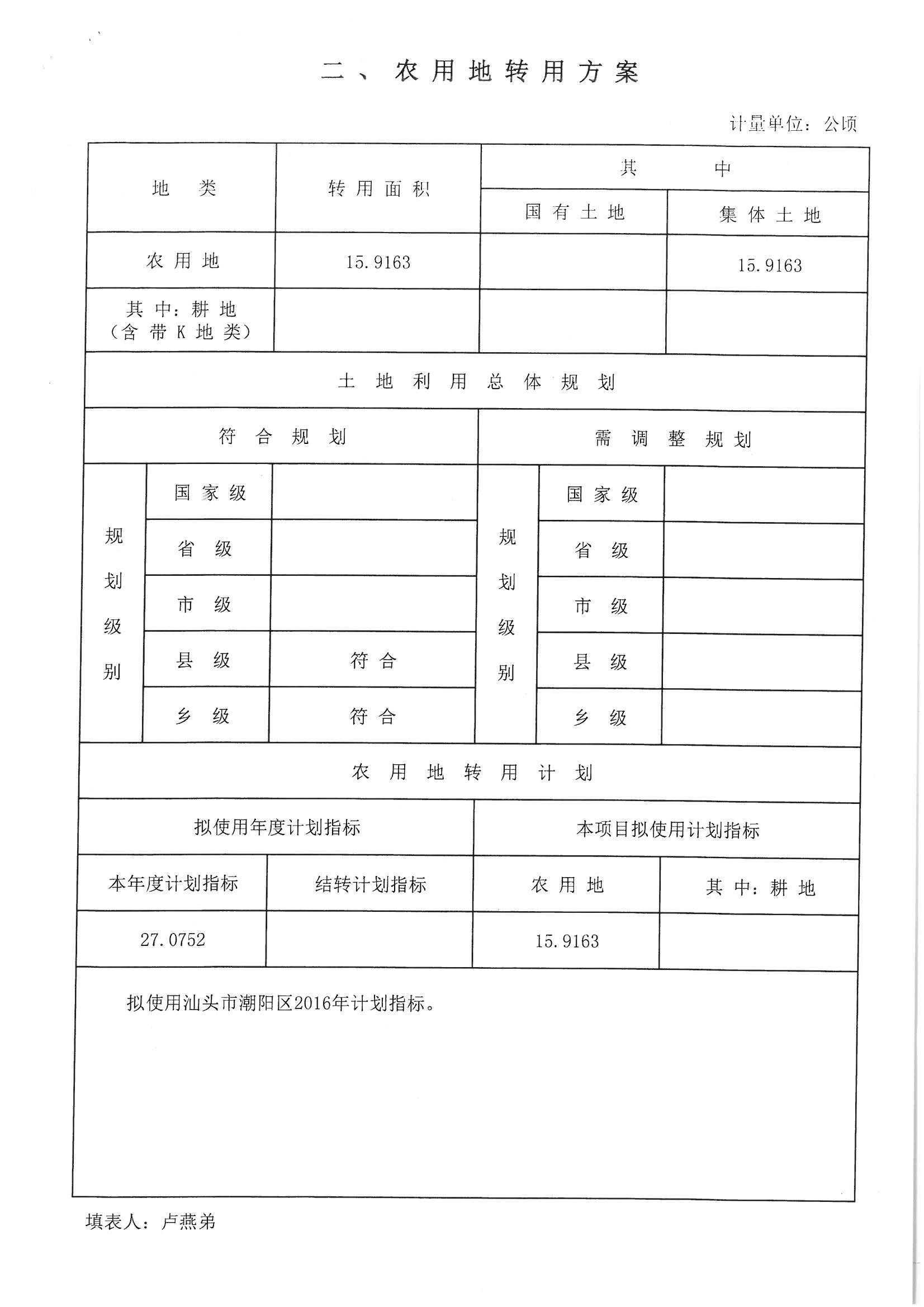 潮陽(yáng)區(qū)2016年度第三批次城鎮(zhèn)建設(shè)用地“一書(shū)三方案”04