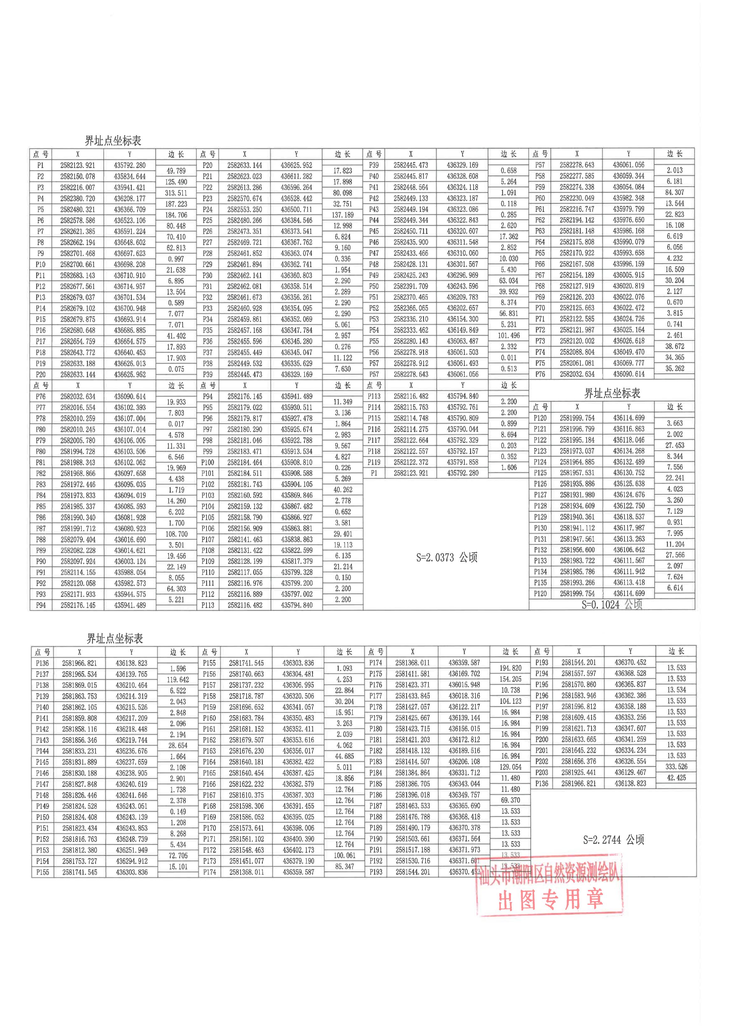 附件.勘測定界圖（潮陽區(qū)2025年度第四批次）_01.jpg